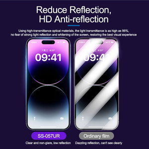 SUNSHINE SS-057UR UV Fiber Glass Film AR Anti-reflective Fiberglass Protective Film Screen Protector for Film Cutting Machine