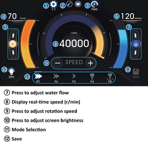Sistema Chirurgico per Impianti Dentali Elettrico di Alta Qualità con Schermo LCD Touch, Trattamento Endo, Classe II, Pedale - Product Image 4