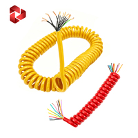 Câble spiralé en TPU résistant à l'usure, fabricant de câbles électriques en spirale en Chine