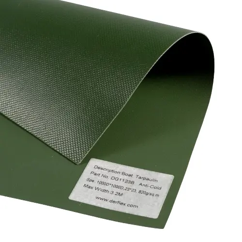 Low Price Pvc Custom Coated Fabric Roll And Protects Against High Uv Rays Jacketing Fabric Coated