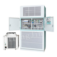 Conditionneur d'air de précision à température et humidité constantes industrielles Conditionneur d'air de précision commercial pour musée et laboratoire