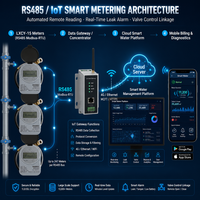 Compteur d'eau RS485 à ultrasons Compteur d'eau haute précision en laiton DN15mm Qualité garantie Ruban Compteur d'eau à cristaux liquides