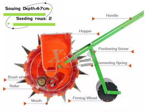 5/<span class=keywords><strong>6</strong></span>/7/8/10/<span class=keywords><strong>12</strong></span> bouches 2 en 1 semoir de maïs <span class=keywords><strong>engrais</strong></span> de semoir à main - Product Image 5