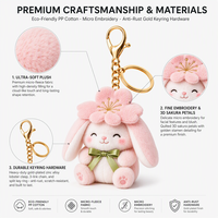 Gantungan Kunci Boneka Kelinci Bunga Sakura Kustom Tersenyum Warna Pink Bersertifikat EN71 ASTM UKCA untuk Suvenir Perjalanan dan Merek Kosmetik