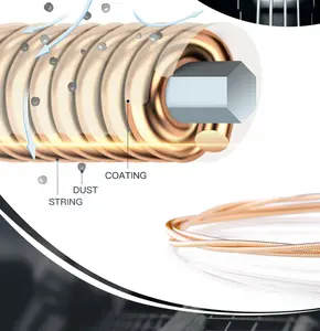 KIRSTEN อะคูสติกกีตาร์ Strings High-Carbon หกเหลี่ยมลวด Anti-Rust แผลเคลือบนาโนฟิล์มเคลือบกีตาร์ Strings N311/312