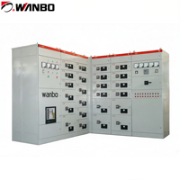Wanbo - 33 GCK Appareillage de Commutation Basse Tension et Armoire de Distribution d'Énergie Personnalisable