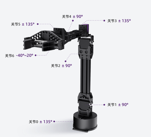 Robot Humanoide Unitree X, Robot Bípedo Inteligente para Compañía en el Hogar y Asistente de Oficina - Product Image 6