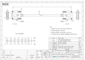 HD.D-SUB 15pin Nam đến Nam cáp, mật độ cao D-SUB 15pin cáp, D-SUB 15p nam cáp - Product Image 3