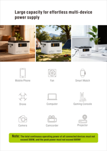 Snelle Oplading 500W Smart UPS Draagbare Zonnegenerator 1000Wh LiFePO4 Batterij Draagbaar Energie Station Met - Product Image 6