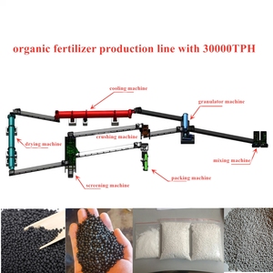 Equipo de Peletización Húmeda de 100000TPY, Máquina para Fabricar Fertilizante Biohumo, Precio en Sistemas de Fertilizantes Biológicos - Product Image 4