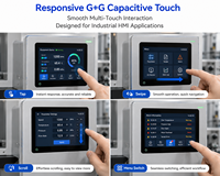 شاشة عرض TFT LCD تعمل باللمس السعوي مقاس 5 بوصات بدقة 800*480 RGB طراز MxT336U G+G متعددة اللمس مع خاصية AF للأنظمة الصناعية المدمجة وواجهة HMI مع إضاءة LED
