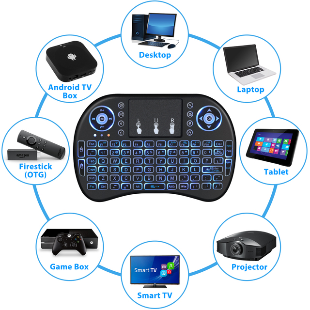 SMART Mini Wireless Keyboard I8 for Continuum or Compute by Plugging Into the Microsoft Continuum Display Dock or USB Hub