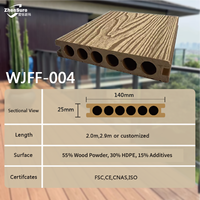 Plancher en bois composite WPC à grain de bois réaliste, antidérapant, imperméable, gaufré et rainuré, directement de l'usine