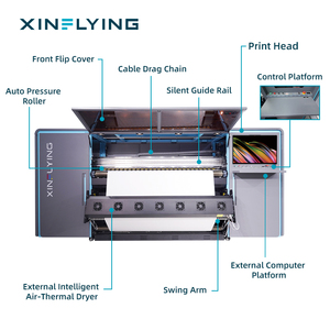 Impresora de Sublimación Industrial XinFlying de 1.9m con 15 Cabezales I3200, 524m²/h para Tela de Poliéster - Product Image 2