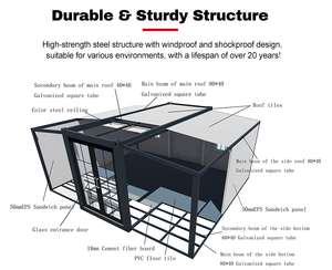 בית מודולרי מתקפל טרומי נייד 20 רגל 40 רגל בית מכולה ניתן להרחבה בית חכם וילה שימוש במלון עיצוב מודרני - Product Image 2