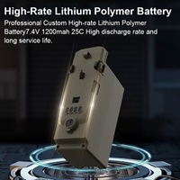 YuXiang F112S AH-1 Cobra Elektrik 2.4G 9CH GPS Optical Flow LiDAR TOF Altitude Hold Motor Tanpa Sikat Skala 1:32 Plastik Pemula