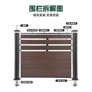 Nouvelle Clôture de Jardin en Composite WPC Écologique, Imperméable, pour l'Extérieur, avec Protection de la Vie Privée et de Sécurité, en Plastique, Fabrication OEM/ODM, Vente en Gros Personnalisée - Product Image 5