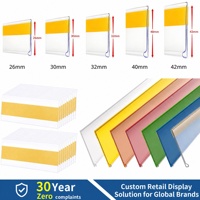 Portaetiquetas SuperGrip de Hookei para Supermercados, Moldeado por Extrusión, para Canales de Estantes de Madera