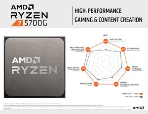 Processeur de bureau Ryzen7 5700g 8 cœurs, 16 threads avec graphismes Radeon 4,6 GHz Boost, débloqué pour l'overclocking, pack en vrac R55700 - Product Image 5