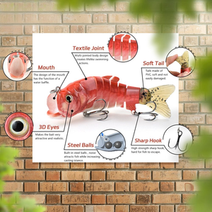 Leurre de pêche WEIHE à six segments, design à bouche ouverte, flexible, multi-articulé, pour poissons d'eau douce, lac, rivière - Product Image 3