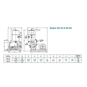 Pompe à vide rotative à piston KINNEY, série KD KDH, pièces de compresseur industriel en fonte - Product Image 4