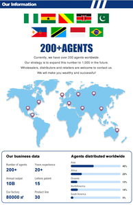 Nhà sản xuất dây cáp điện 100% đồng 4mm 6mm Dây điện - Product Image 4