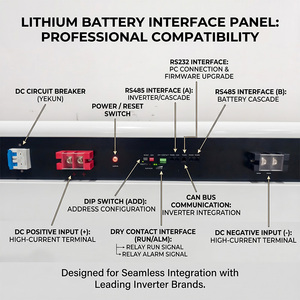 Batterie LiFePO4 sur pied personnalisée 51,2 V 400 Ah 20 kWh avec roues pour système de stockage d'énergie solaire hors réseau et sauvegarde domestique - Product Image 6