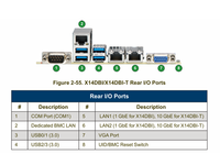 Carte mère de serveur E-ATX MBD-X14DBI avec double socket Intel E2 (LGA-4710), prise en charge DDR5