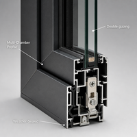 Fenêtre moderne en alliage d'aluminium à ouverture oscillo-battante avec volet électrique, ventilation intelligente, vitres certifiées pour villa