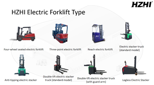 Montacargas Eléctrico Compacto con Certificación CE de 1.5T 2T 2.5T <span class=keywords><strong>4T</strong></span>, Montacargas de 4 Ruedas para Almacén, Puerto, Todo Terreno, Universal - Product Image 5