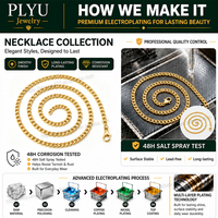 Chaîne de collier en acier inoxydable personnalisée en gros, plusieurs couleurs et tailles, pour la fabrication de bijoux fantaisie, pendentifs et accessoires DIY