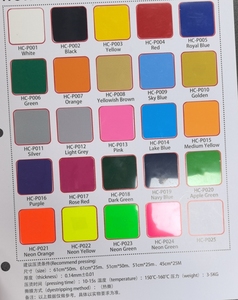 Film de <span class=keywords><strong>transfert</strong></span> thermique Imodor Scintillating Gold Hot Scinch Vencile Slim Flex de 5 pieds pour machine de découpe Maker Cameo <span class=keywords><strong>Silhouette</strong></span> pour vêtements - Product Image 3