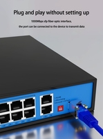 Conmutador PoE de 24 puertos de alto rendimiento con VLAN y soporte de larga distancia Interfaz de fibra óptica SFP de 1000Mbps