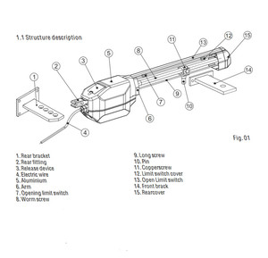 Chisung Robuste Moteur Plus Puissant Électrique Motorisations À <span class=keywords><strong>Portail</strong></span> <span class=keywords><strong>Battant</strong></span> - Product Image 3