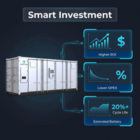 Batería de Almacenamiento de Energía Híbrida Renovable Inedge Power OEM 3MWh/4MWh/5MWh BESS, Sistema de Energía Solar en Contenedor Independiente/Compartido
