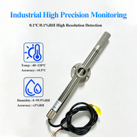 Transmetteur industriel de température et d'humidité pour conduits RS485 Modbus, système de surveillance climatique pour CVC, usines, entrepôts et serres, CE FCC