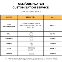 RICECGO - Juego de Relojes de Lujo para Mujer con Certificado de Autenticidad de Diamantes, con Caja, Elegante Regalo, Relojes Personalizados con Logotipo, Adhesivo Personalizado para Reloj