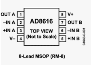 <span class=keywords><strong>IC</strong></span> khuếch đại hoạt động chính xác AD8616ARZ-REEL7, băng thông 20MHz, AD8616ARZ-REEL7 Cung cấp 2.7V-5.5V - Product Image 3
