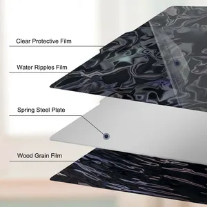 Bambulab 2025 Nouveau produit 257x257mm Plaque de construction en tôle d'acier à ressort Compatible avec l'imprimante 3D H1H <span class=keywords><strong>PEY</strong></span> Feuille A1 X1C P1S - Product Image 4
