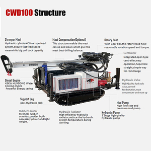 Nước giếng khoan thủy lực Giàn Khoan Máy bánh xích gắn địa kỹ thuật đất kim cương lõi khoan Giàn Khoan - Product Image 6