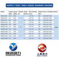 Moteur diesel marin SDEC 150HP 200HP 250HP 300HP 4 temps refroidi par eau pour applications marines commerciales