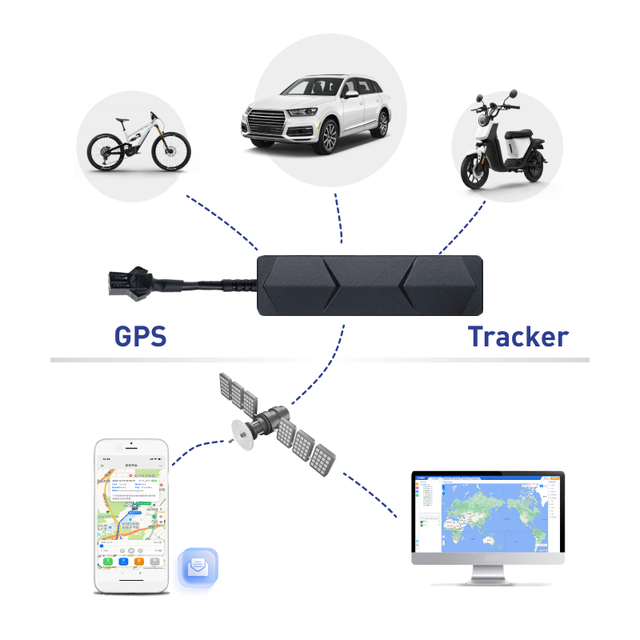 Compact 4G GPS Tracker YG-T92 | Mini Design with Vibration & ACC Alarm | OEM ODM Factory Direct