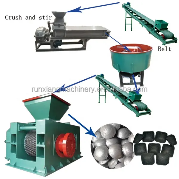 Hot sale coal ball briquette machine charcoal ball briquette making coal ball briquette forming machine