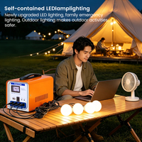 Estación de Energía Portátil Solarthon 30W/40W/50W, Sistema de Respaldo de Corriente Continua con Carga Inalámbrica para Acampar al Aire Libre y Uso en Emergencias