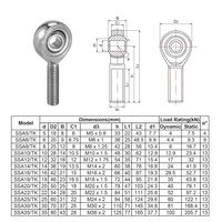 Stainless Steel High Precision Chrome Plated M16 Thread Right Left Hand Rod End Ball Joint Bearing