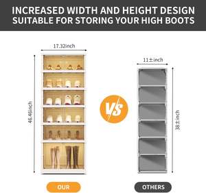 Yongkang Hersteller Kunststoff besten Preis tragbare kleine <span class=keywords><strong>Almirah</strong></span> <span class=keywords><strong>Designs</strong></span> für Schlafzimmer - Product Image 2