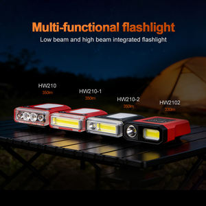 Linterna Frontal LED Recargable WOSEN Cob con Luz Lateral, Mini Linterna Portátil con Clip para Gorra, Luz Blanca, Regulable, Impermeable, para Pesca - Product Image 2