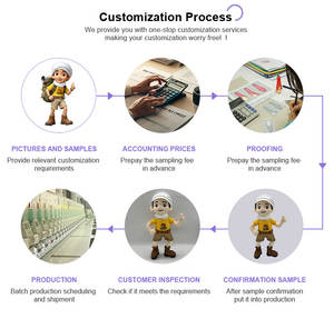 Figurines d'<span class=keywords><strong>action</strong></span> en silicone imprimées en 3D, design personnalisé par le fabricant, jouet d'art en silicone, figurine de collection en PVC, jouet en caoutchouc, figurine d'anime miniature - Product Image 6