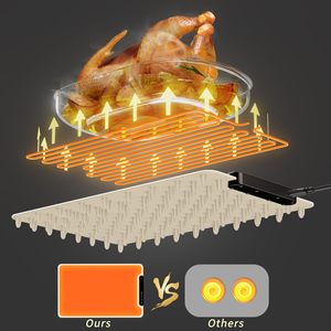 <b>Folding</b> Storage Square Silicone Warm Board Portable <b>Small</b> Family Dining <b>Table</b> With Adjustable Temperature Coil Heating Silicone - Product Image 4