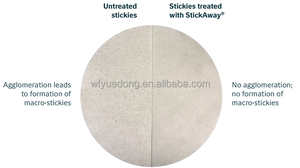 Tinh bột chuyển đổi enzyme trong giấy và bột giấy ngành công nghiệp - Product Image 2